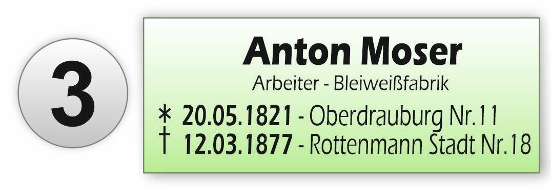 Titel
