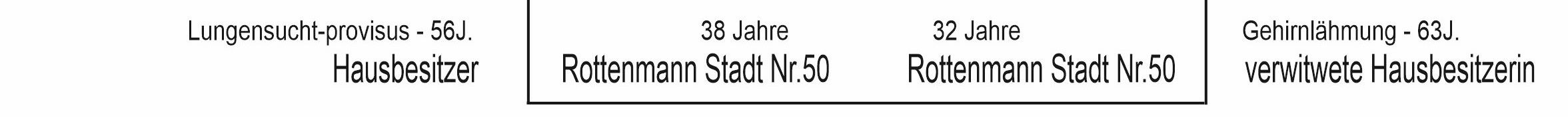 Titel