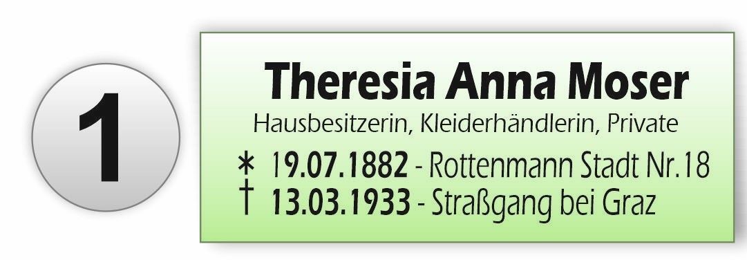 Titel